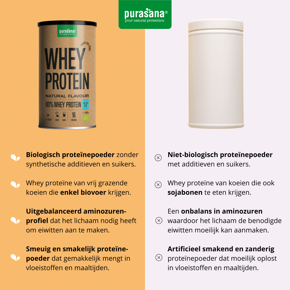 Whey protein 80% natural 400 g BIO - B. Health