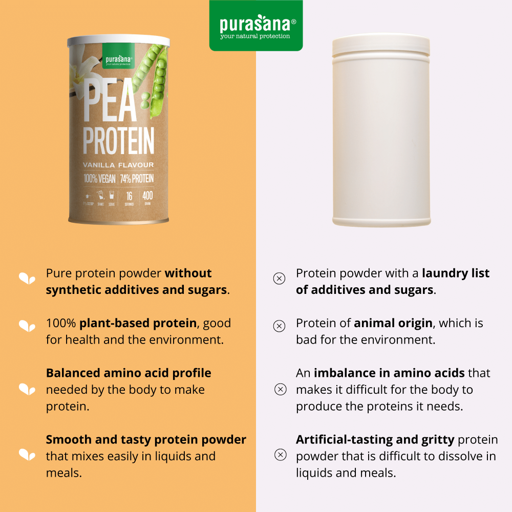 Pea Protein - Vanilla