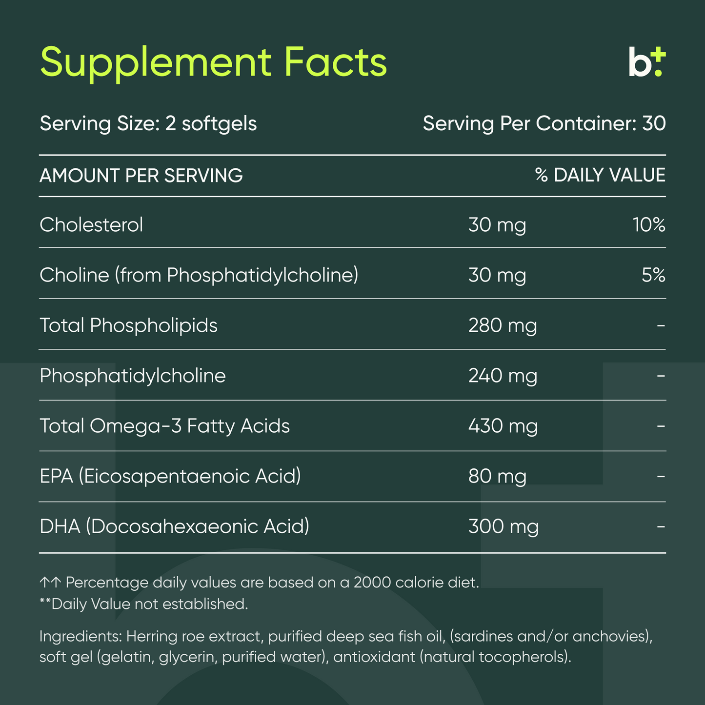 Resolvin (Fish Oil+)