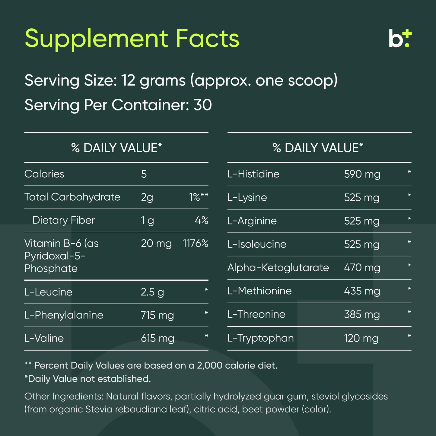 Amino Acid Supreme™