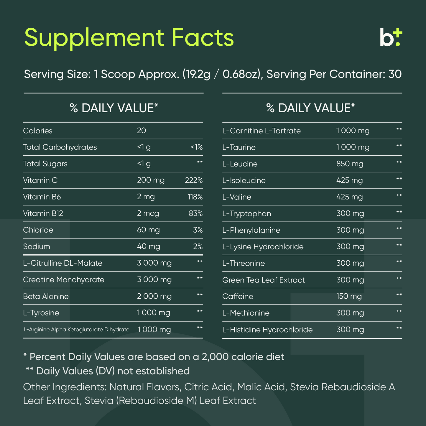 PureWOD Pre-Workout