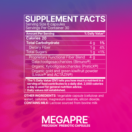 MegaPre 180 Capsules