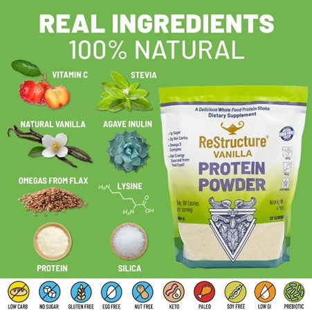ReStructure Protein Powder
