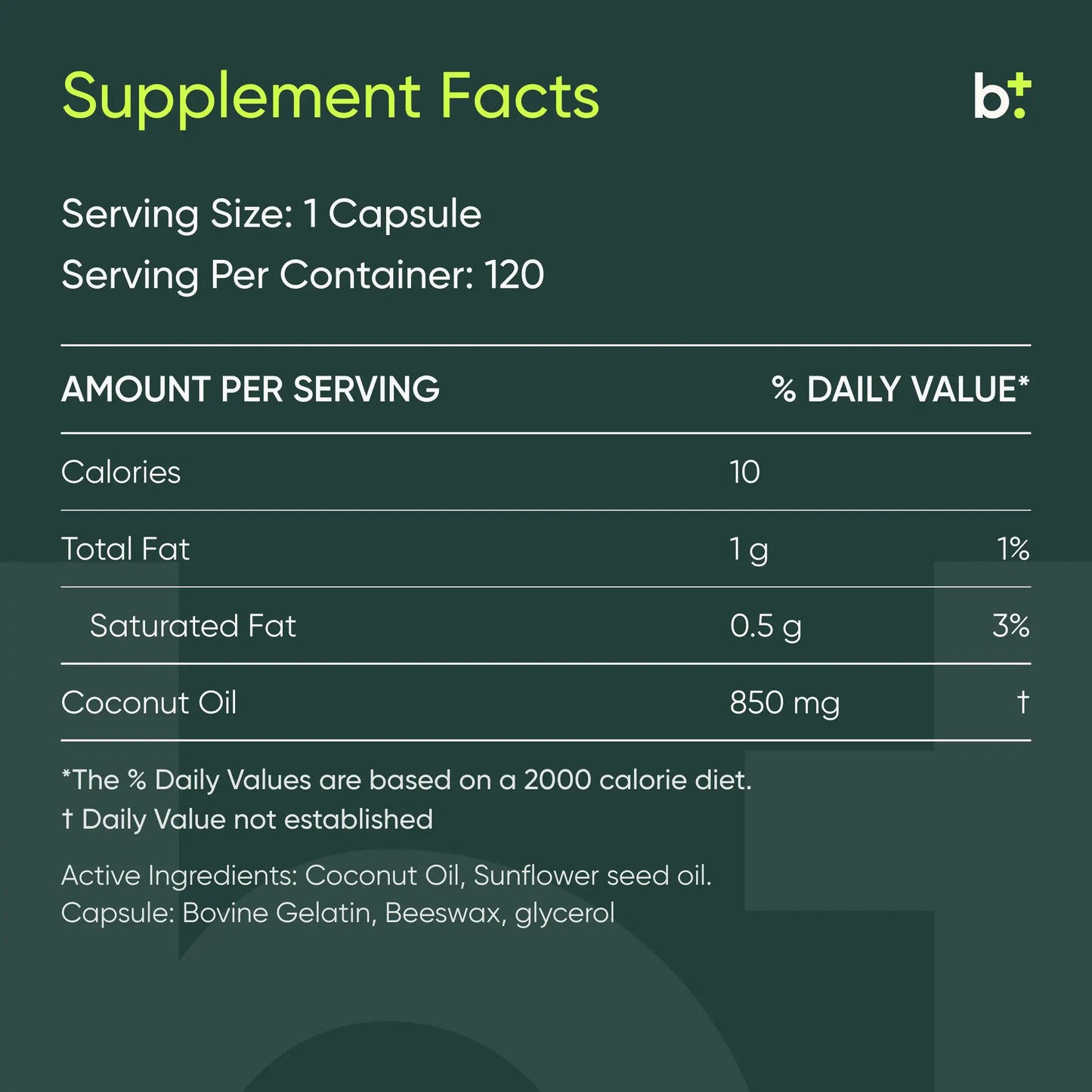 Coconut Oil Capsules