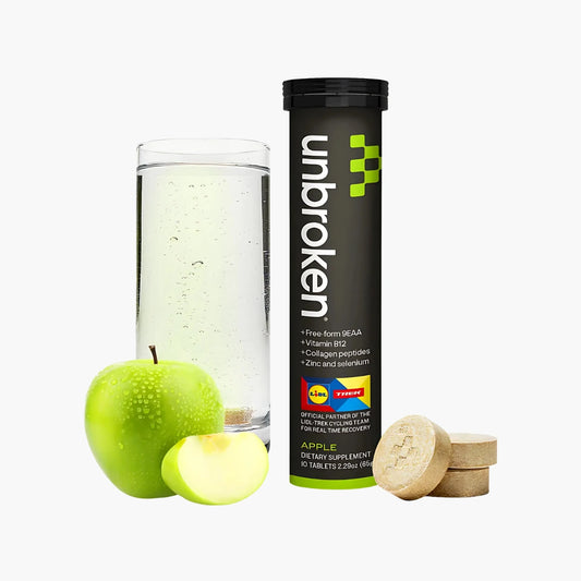 Unbroken® - Real Time Recovery