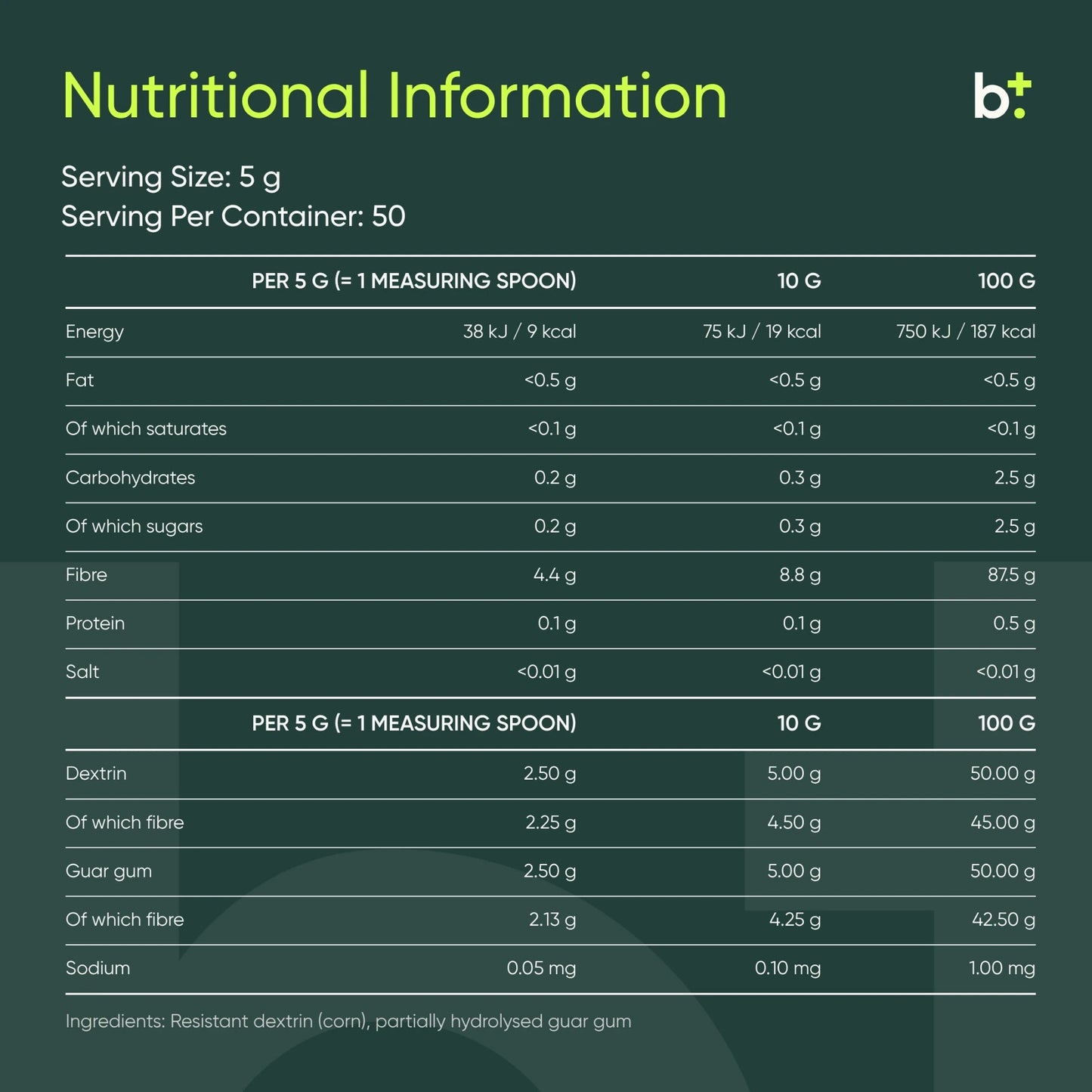 Fibre - Omni Logic - B. Health Shop