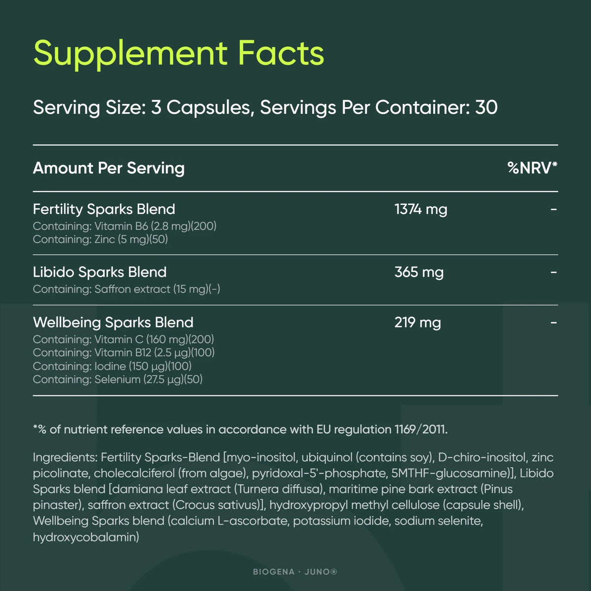 JUNO - BIOGENA - B. Health Shop