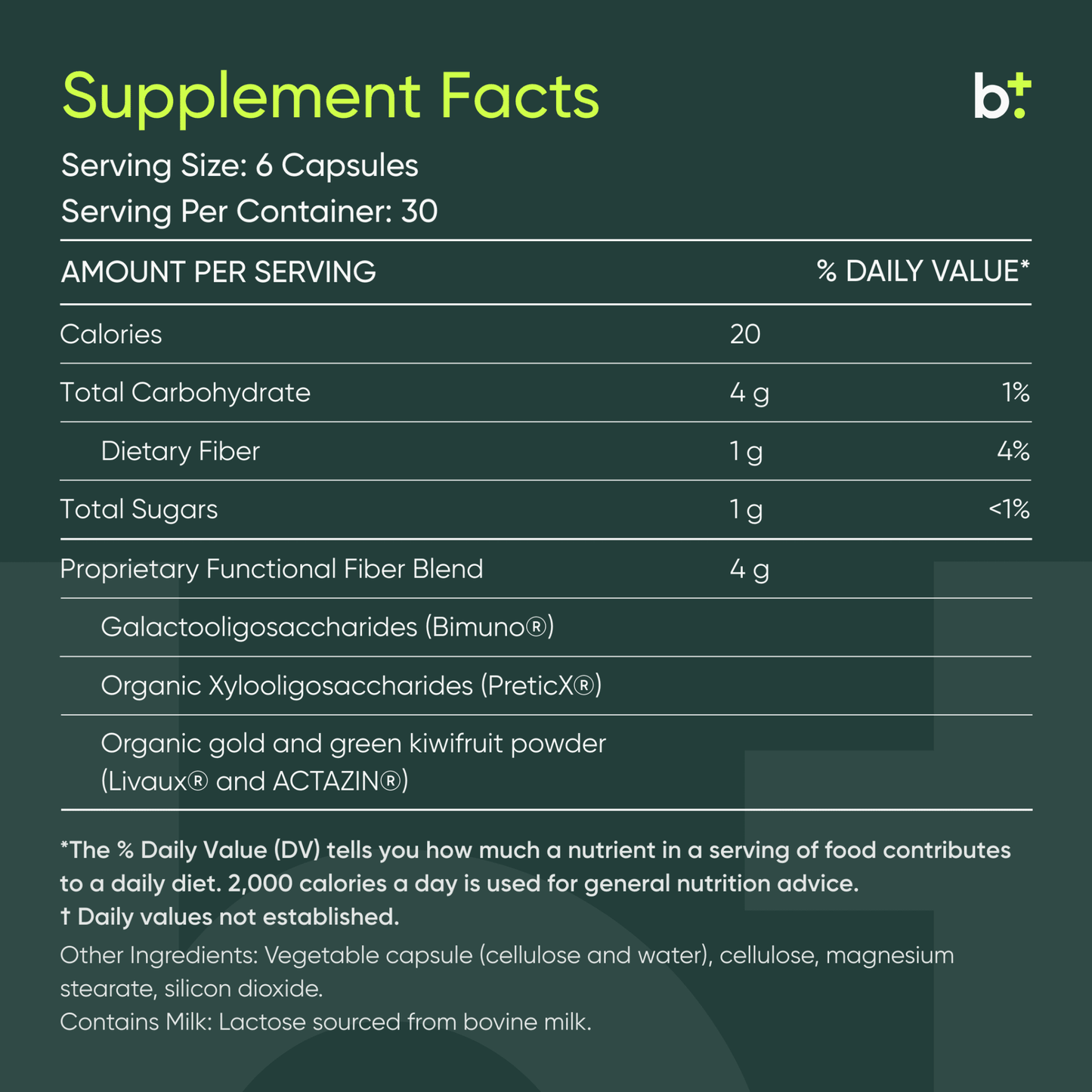 MegaPre™ Prebiotic - MICROBIOME LABS - B. Health Shop