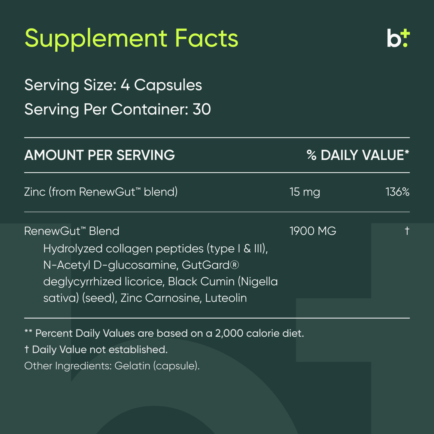 RenewGut™ - Researched Nutritionals - B. Health Shop