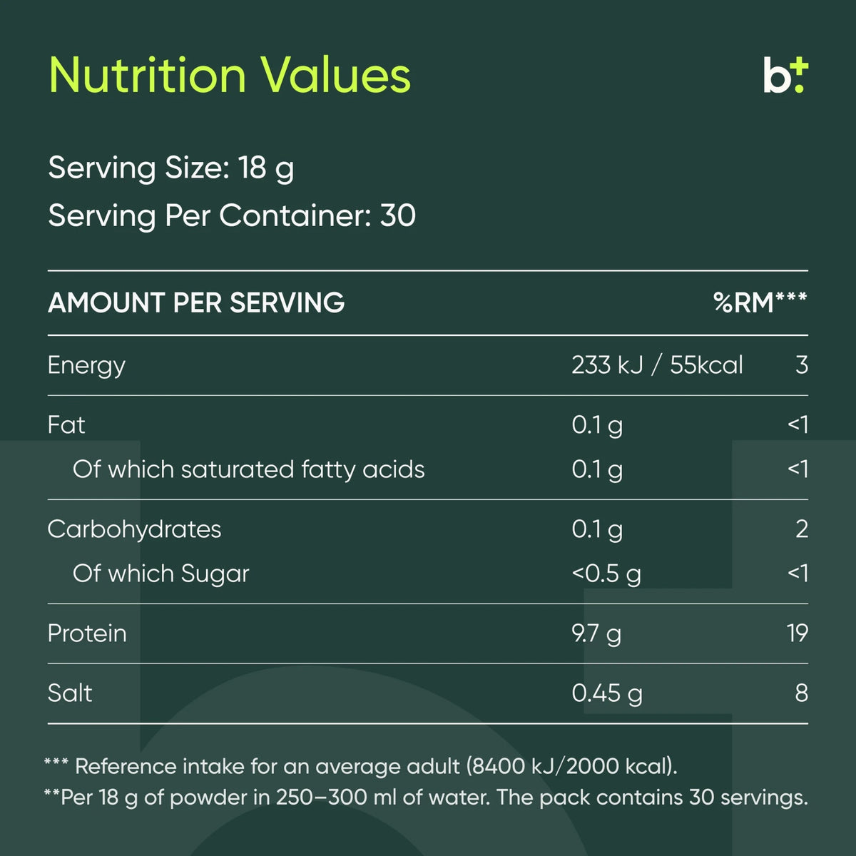 Sports Performance by Marcel Hirscher - BIOGENA - B. Health Shop