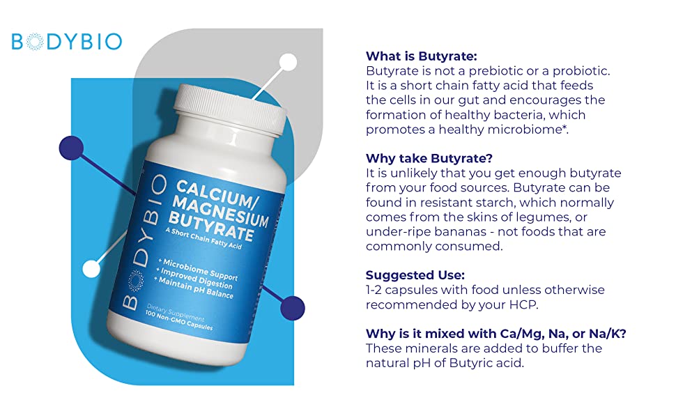 Butyrate (Cal-Mag) Capsules
