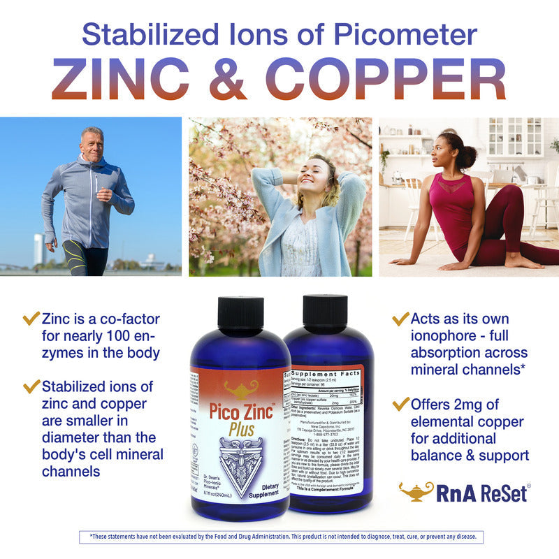 Pico Zinc Plus™