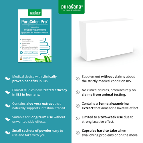 PuraColon Pro 90 g: For irritable bowel syndrome