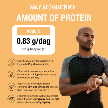 Pumpkin Protein Natural