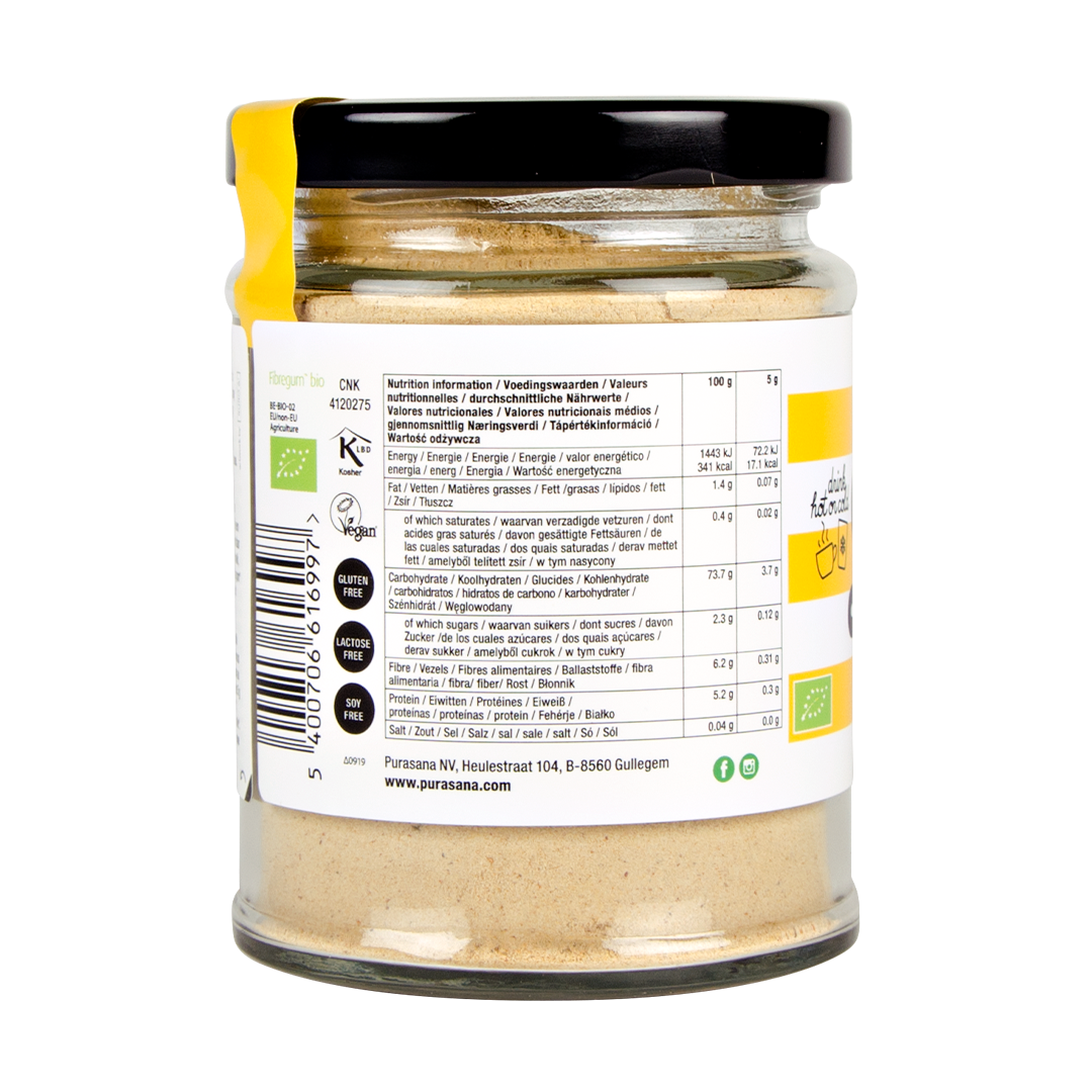 Ginger Turmeric Latté