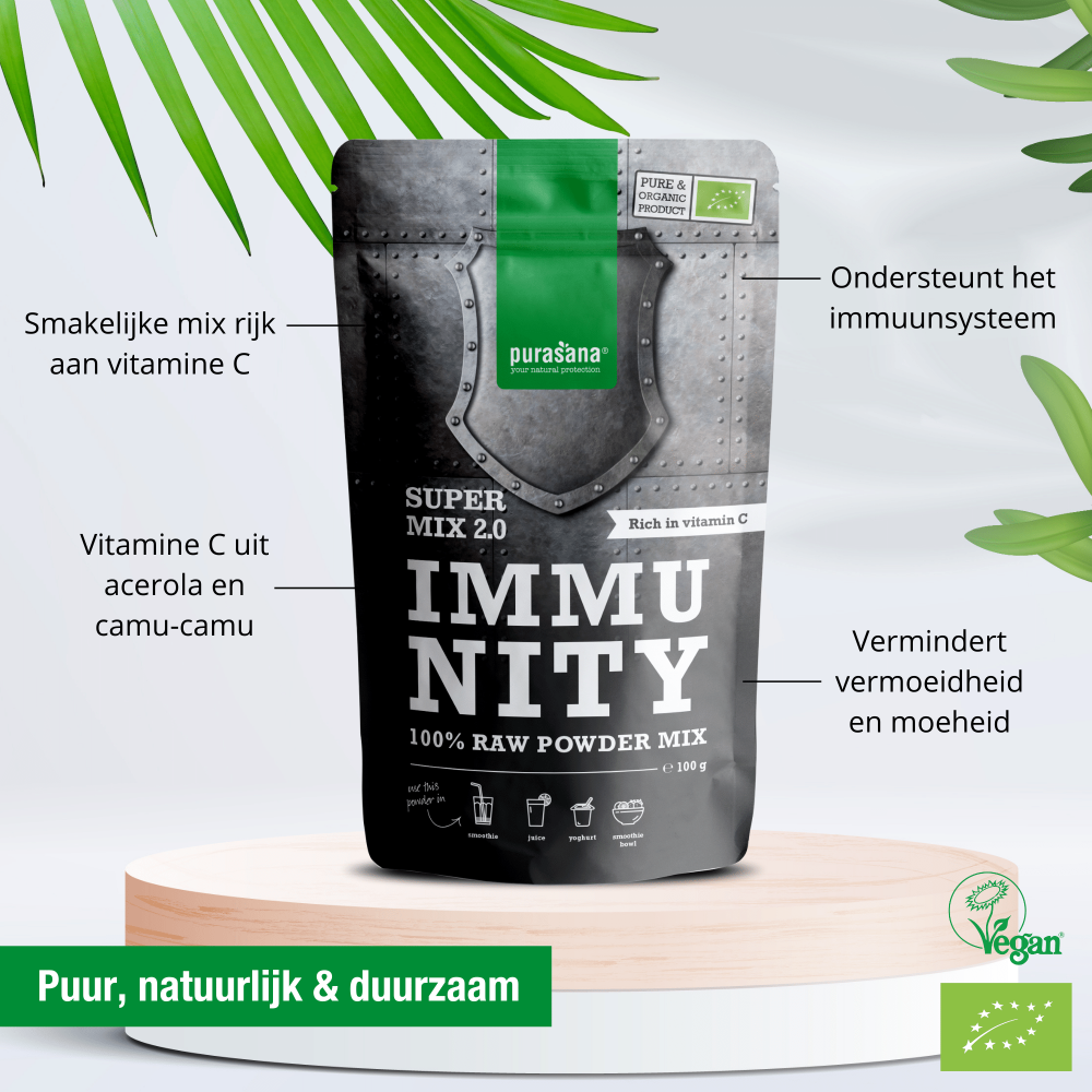 Immunity Mix 2.0