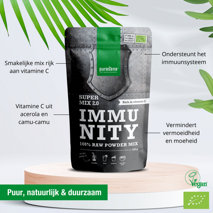 Immunity Mix 2.0