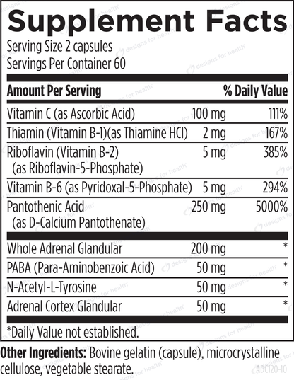 Adrenal Complex