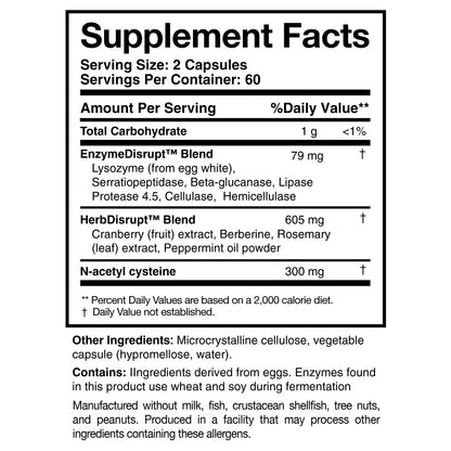 BioDisrupt®