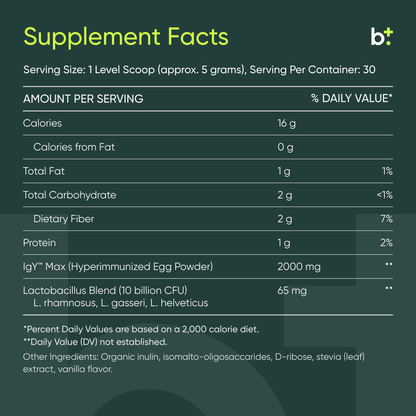 Microbiome Breakthrough