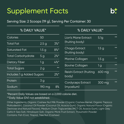Mushroom Breakthrough