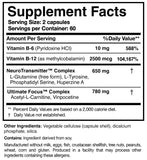 CogniCare®