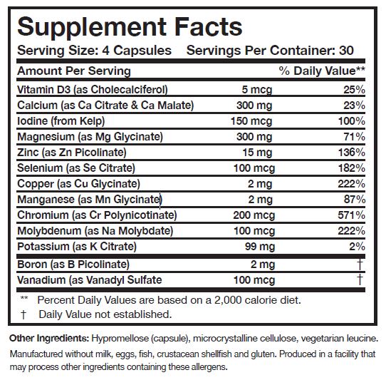 Core Minerals™