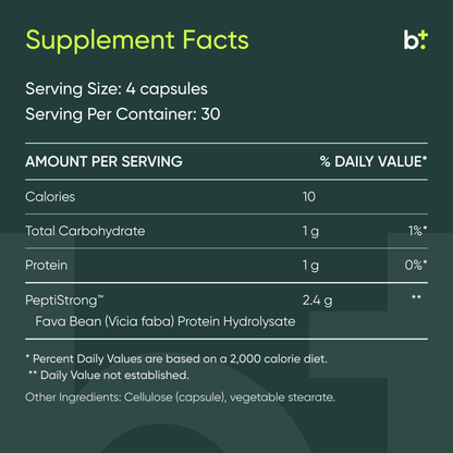 Performance Peptides™