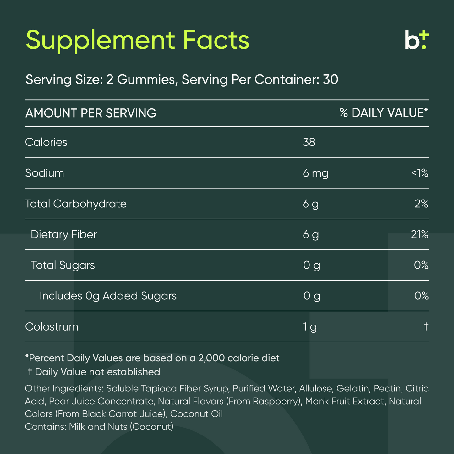 Core Colostrum Gummies