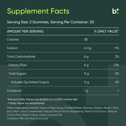 Core Colostrum Gummies