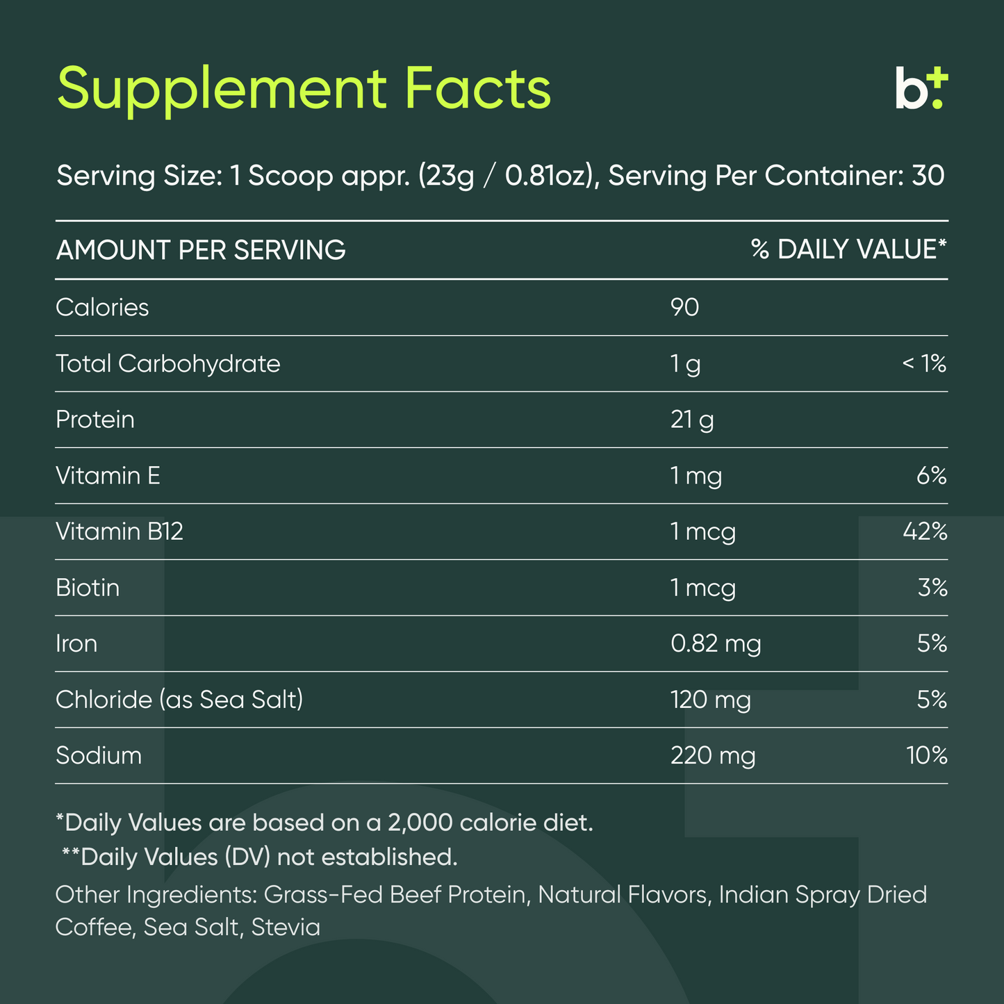 Prime Protein Beef Isolate