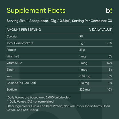 Prime Protein Beef Isolate