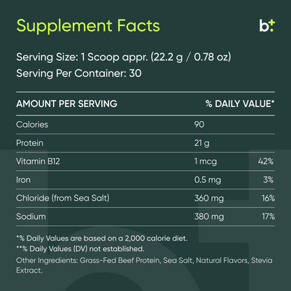 Prime Protein Beef Isolate
