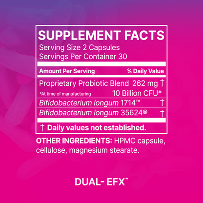 Zenbiome DUAL