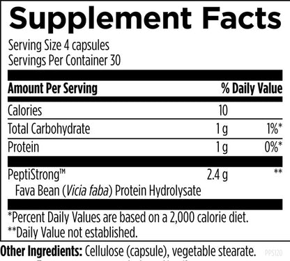 Performance Peptides™