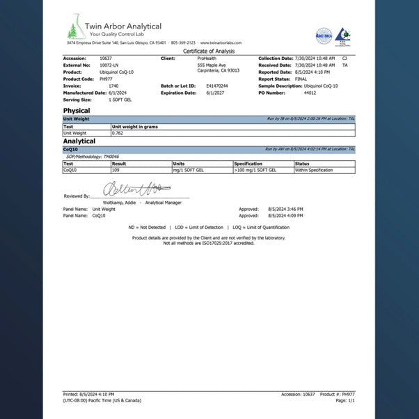 Ubiquinol CoQ-10