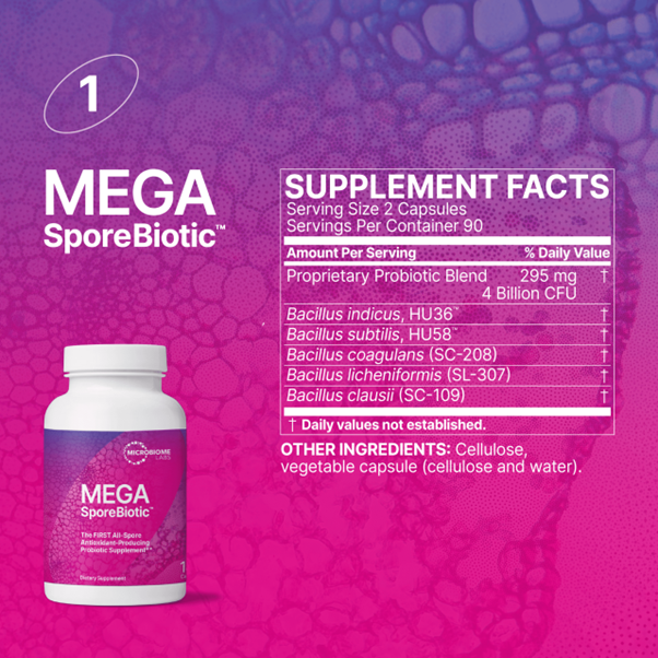 Total Gut Restoration – Kit 3