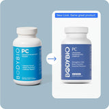 PC Capsules (Phosphatidylcholine)