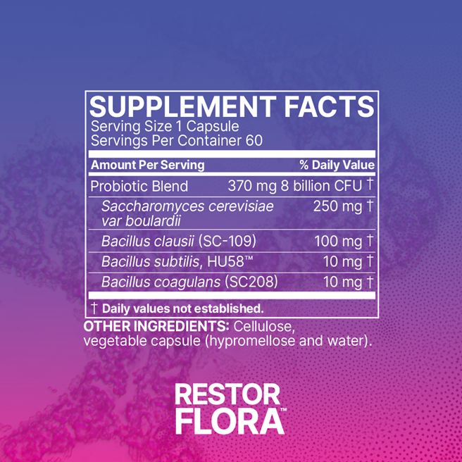 RestorFlora™