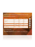 ALP Curcumin
