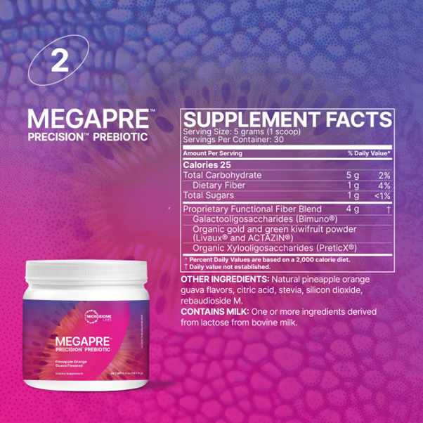 Total Gut Restoration – Kit 2