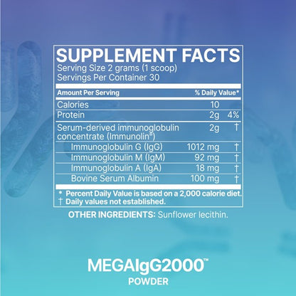MegaIgG2000™ Powder