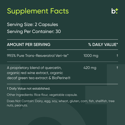 Resveratrol 1000mg Plus