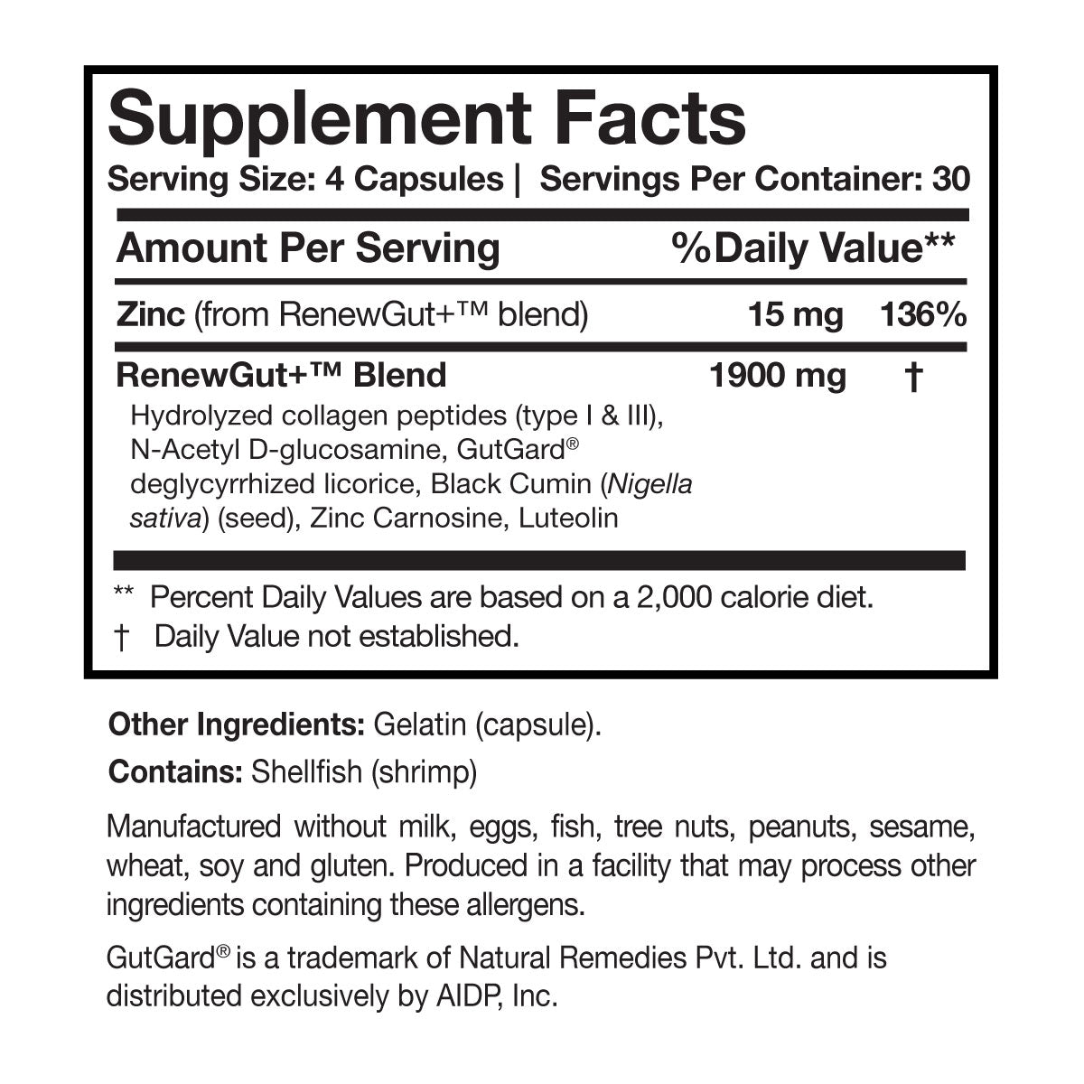Researched Nutritionals: RenewGut+™ 