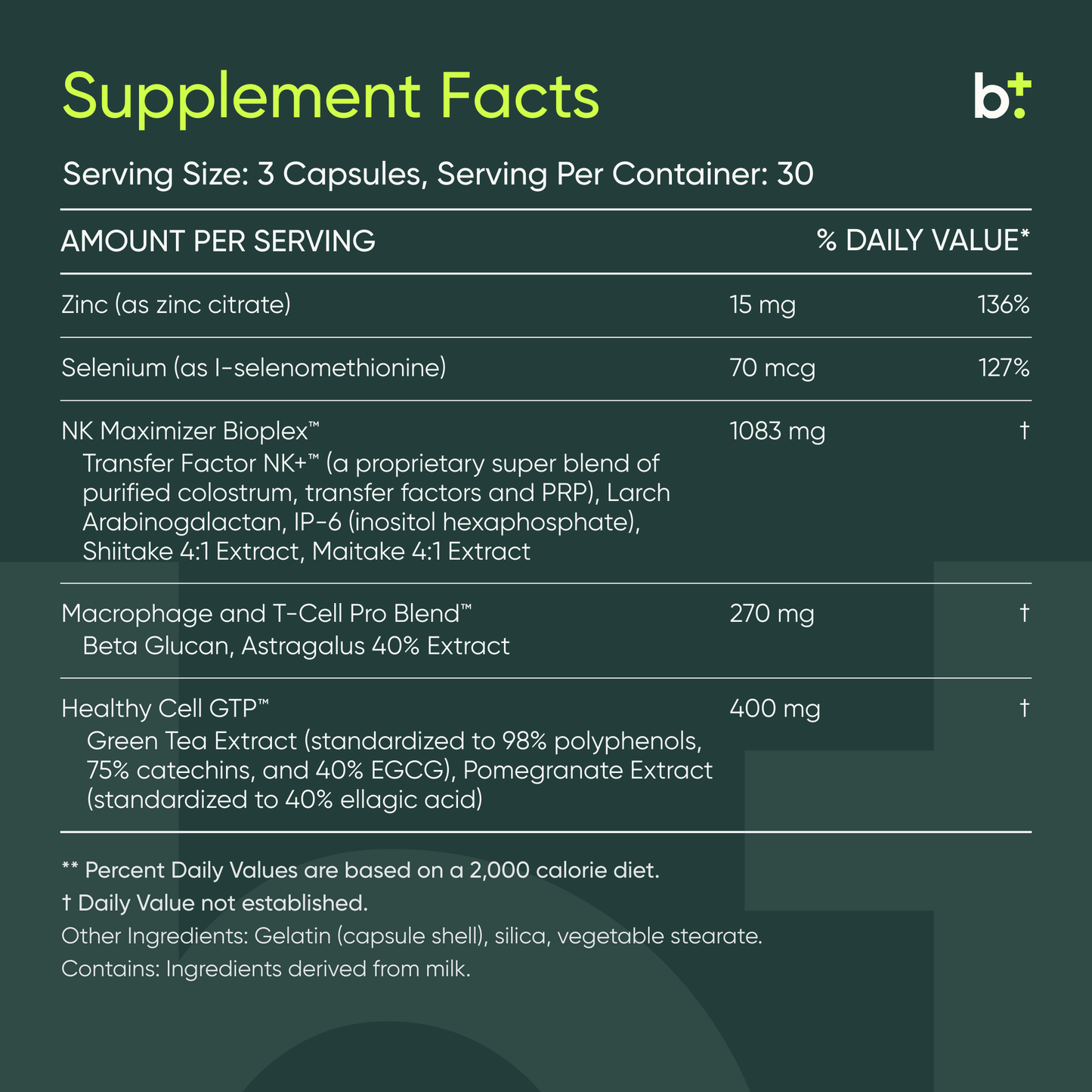 Transfer Factor Multi-Immune™