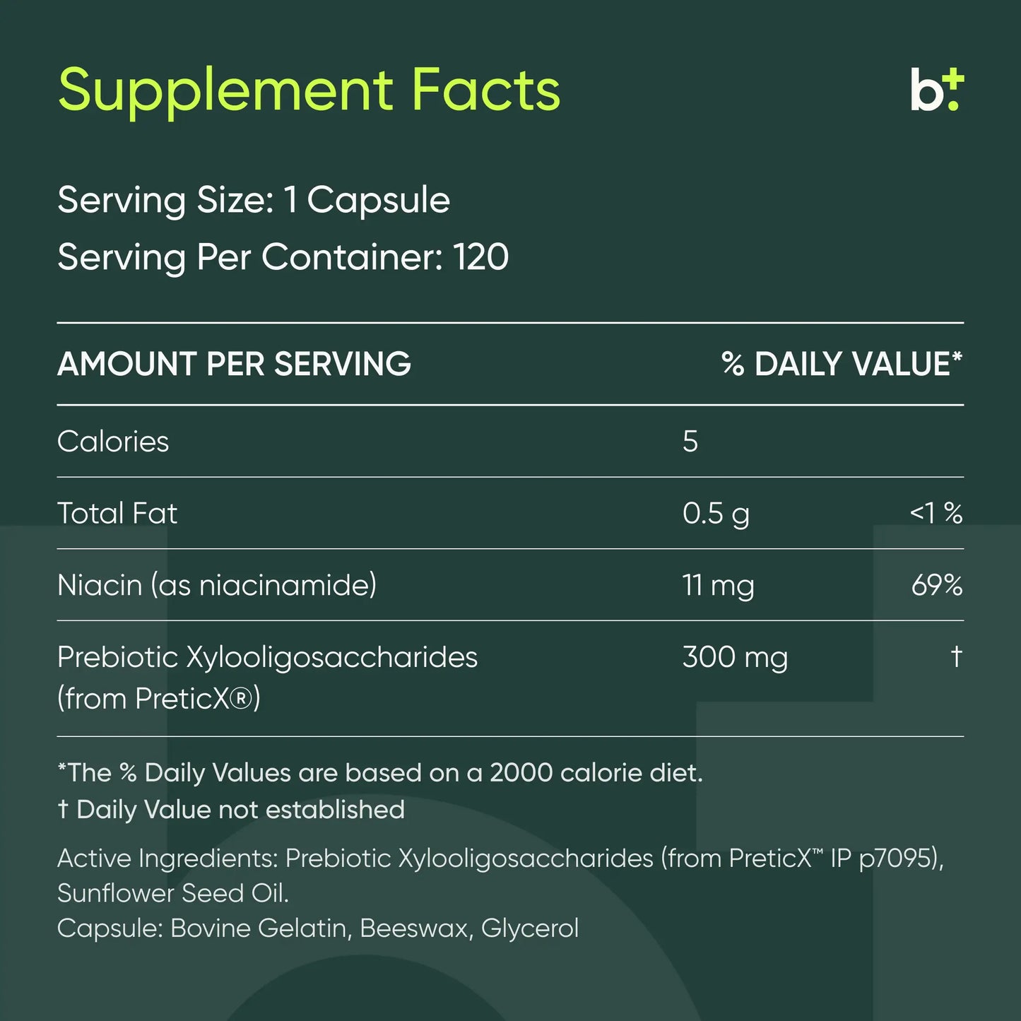 PreticX® Prebiotic Capsules