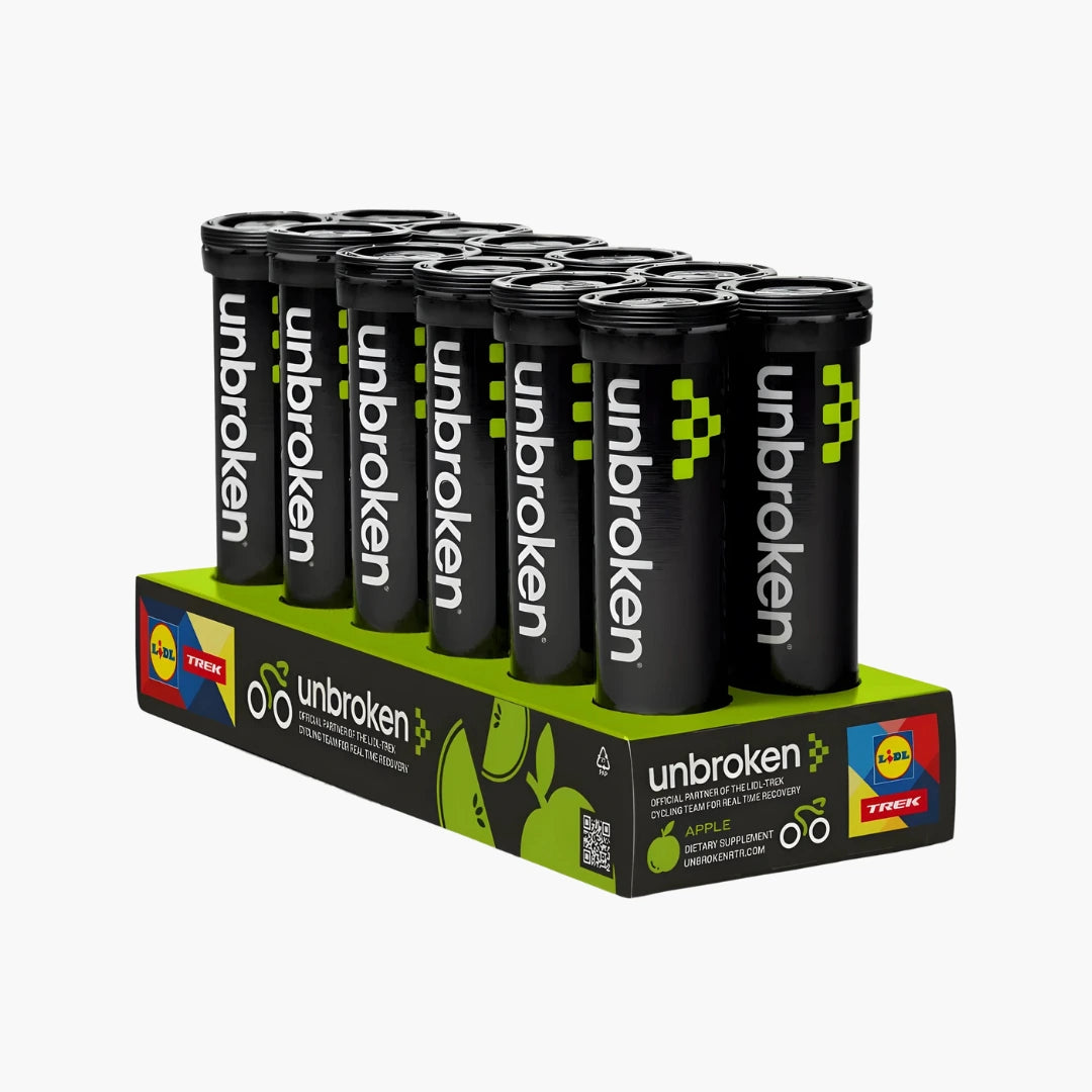 Unbroken® - Real Time Recovery
