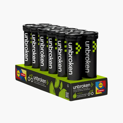 Unbroken® - Real Time Recovery