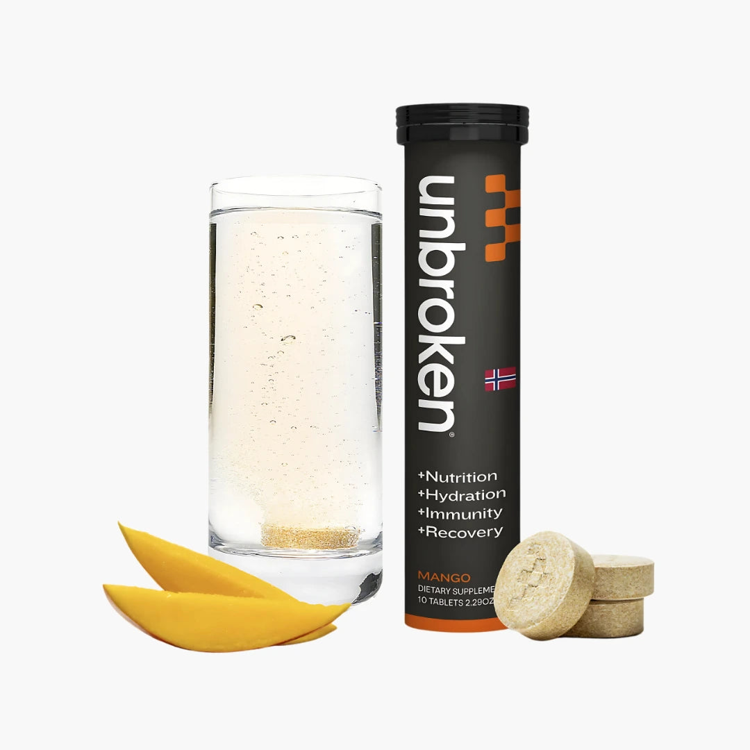 Unbroken® - Real Time Recovery