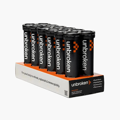 Unbroken® - Real Time Recovery